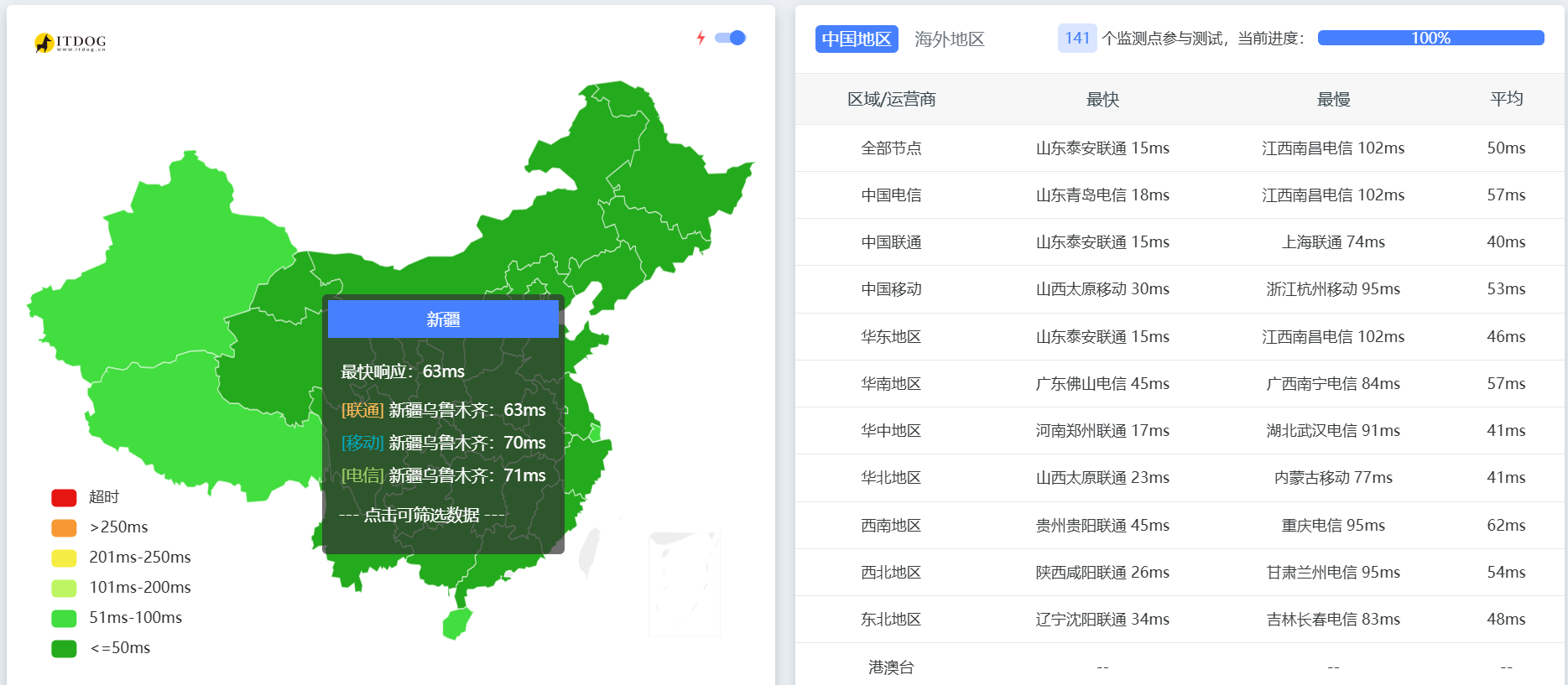 image-20260201200651355